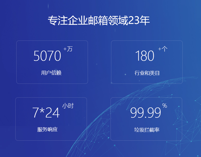 江城网易企业邮箱